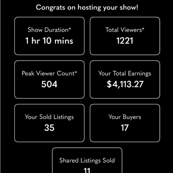 The GIVEAWAY Raid Train | Thursday November 20th | 5:30pm PST - Picture 5 of 8